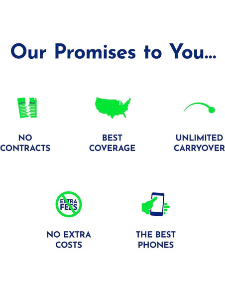 Samsung Galaxy A13 5G - 64GB - Negro - Teléfono Prepago