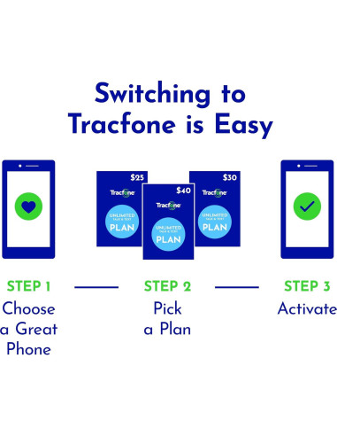 Samsung Galaxy A13 5G - 64GB - Negro - Teléfono Prepago