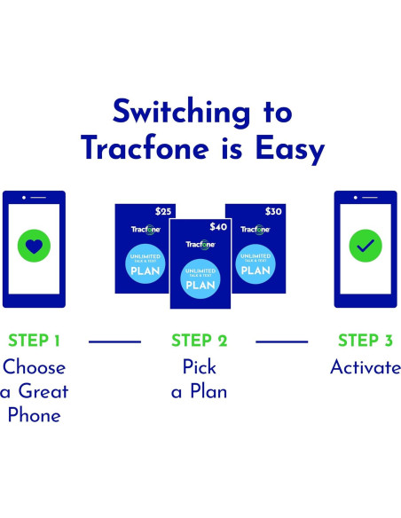 Samsung Galaxy A13 5G - 64GB - Negro - Teléfono Prepago