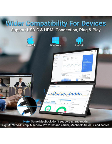 Extensor de Pantalla Triple HotYeah 15.6" 1080P USB-C HDMI