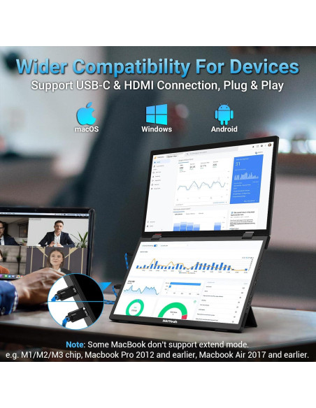 Extensor de Pantalla Triple HotYeah 15.6" 1080P USB-C HDMI