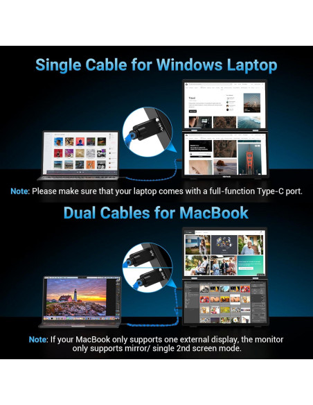 Extensor de Pantalla Triple HotYeah 15.6" 1080P USB-C HDMI