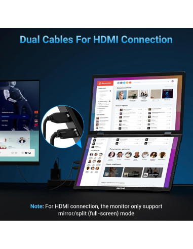 Extensor de Pantalla Triple HotYeah 15.6" 1080P USB-C HDMI