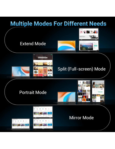 Extensor de Pantalla Triple HotYeah 15.6" 1080P USB-C HDMI