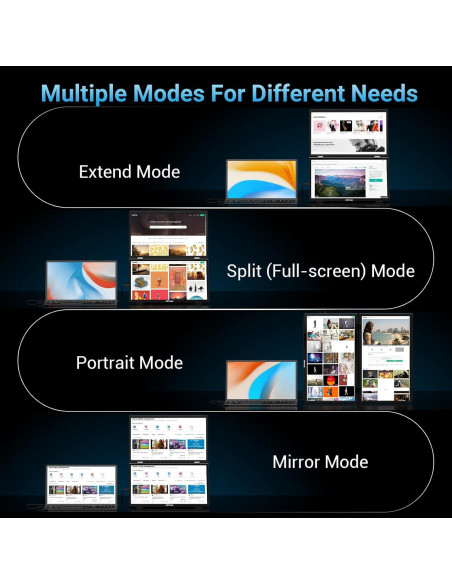 Extensor de Pantalla Triple HotYeah 15.6" 1080P USB-C HDMI