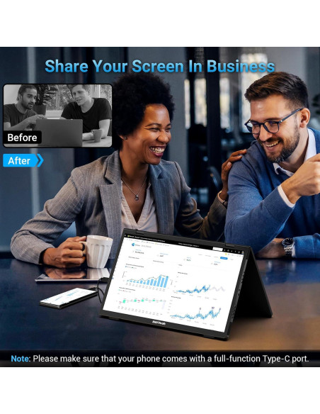 Extensor de Pantalla Triple HotYeah 15.6" 1080P USB-C HDMI