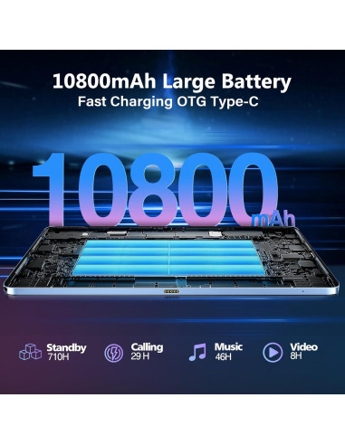 DOOGEE T40 PRO Tableta 12" Android 14, 20GB RAM, 512GB ROM