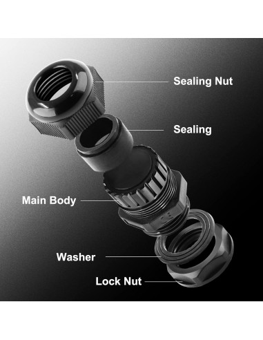 Paquete de 2 Conectores Estancos NPT 1-1/2" Rierdge IP68
