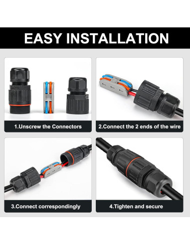 Paquete de 2 Conectores Estancos NPT 1-1/2" Rierdge IP68