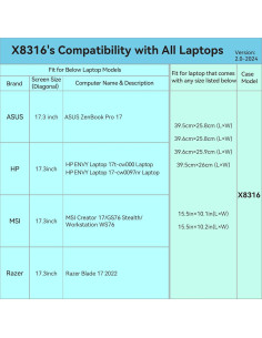 Funda Dura EVA Smatree para Laptop Razer Blade 17.3" 2022 2