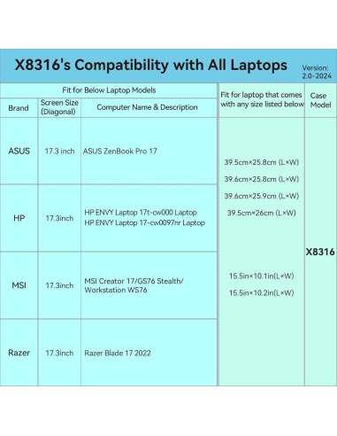 Funda Dura EVA Smatree para Laptop Razer Blade 17.3" 2022