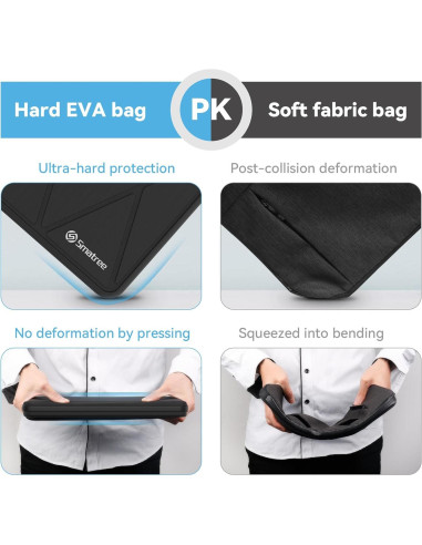 Funda Dura EVA Smatree para Laptop Razer Blade 17.3" 2022