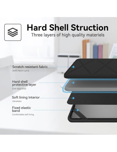 Funda Dura EVA Smatree para Laptop Razer Blade 17.3" 2022