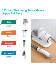 Kit de Aseo para Mascotas Neabot P1 Pro con Aspiradora 5 Herramientas 2