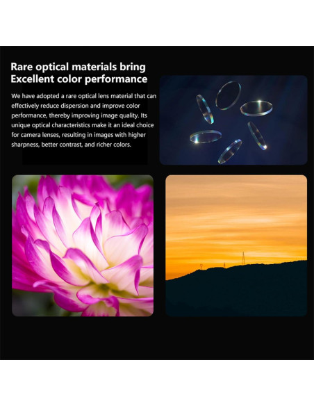 Lente Adicional Profesional 16mm Gran Angular para Móviles