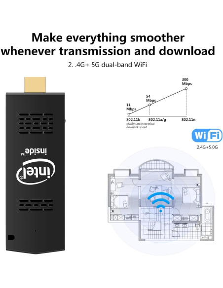 Mini PC Stick Aklwy Intel Atom Z8350 4GB RAM 64GB ROM 4K