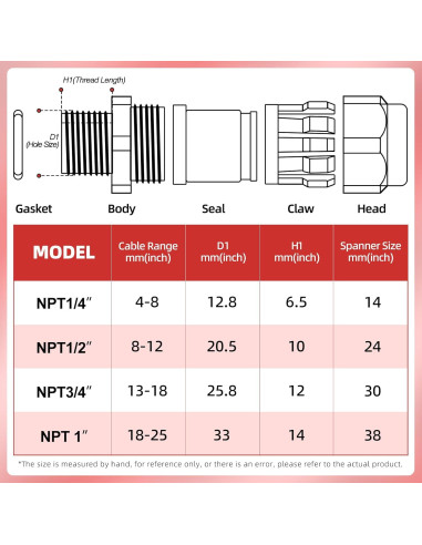 Abrazadera de Cable de Acero Inoxidable Impermeable 4-8mm 2pcs