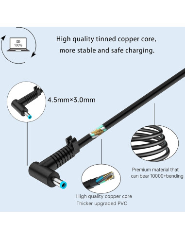 Cargador de Laptop 230W HP Omen 15 16 Victus Adaptador