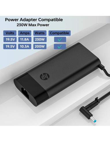 Cargador de Laptop 230W HP Omen 15 16 Victus Adaptador