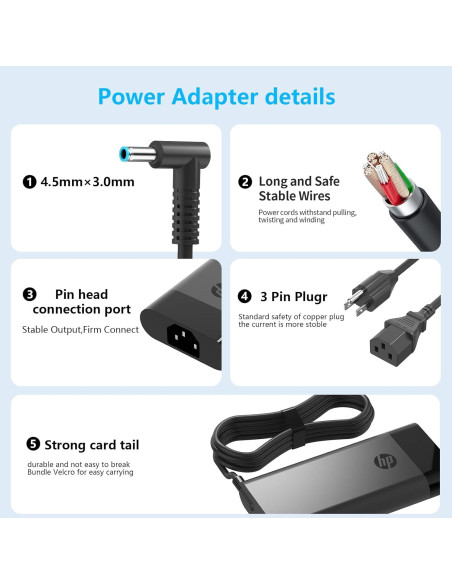 Cargador de Laptop 230W HP Omen 15 16 Victus Adaptador