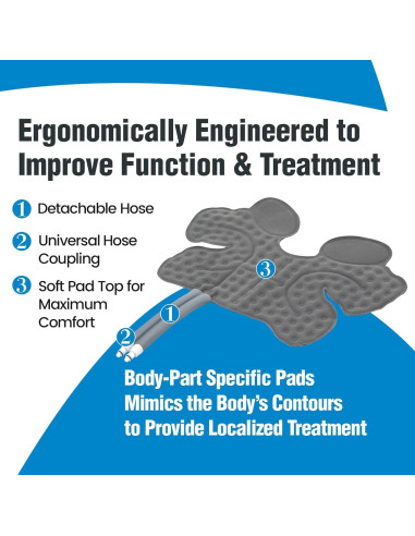 Máquina de Terapia Fría Ossur Cold Rush con Almohadilla Hombro