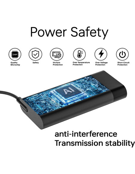 Cargador de Laptop 230W HP Omen 15 16 Victus Adaptador