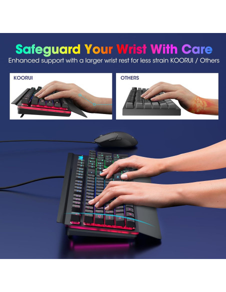 Combo Teclado y Ratón KOORUI GKM01 Retroiluminado 3200 DPI