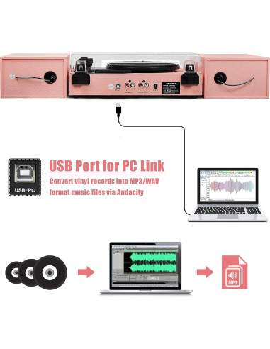 Reproductor de Vinilo TANLANIN TE-003PK Rosa con Bluetooth