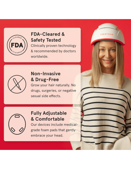 Gorro Láser iRestore Pro para Crecimiento del Cabello