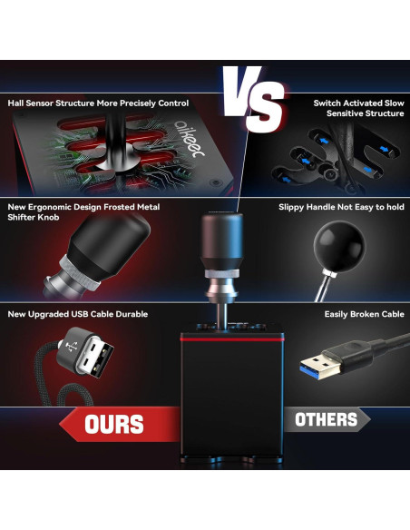 Cambiador de Marchas USB aikeec 6+R para Sim Racing