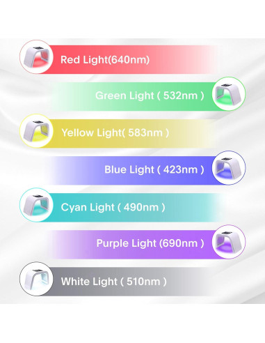 Máscara LED Terapia de Luz Roja 7 Colores JY-A025 34.7x24.6cm