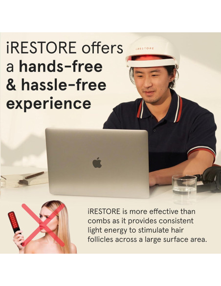 Gorro Láser iRestore - Terapia de Luz Roja para Cabello