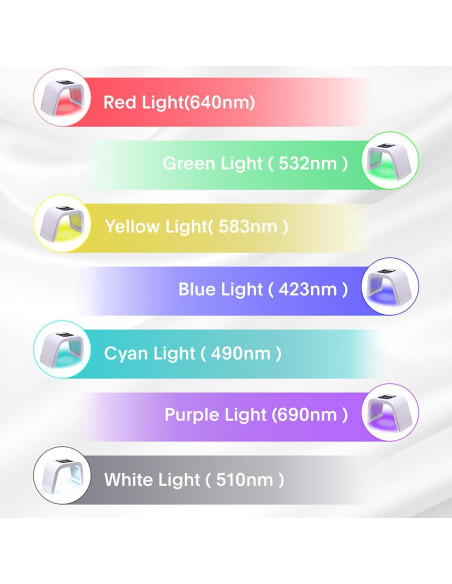 Máscara LED Terapia de Luz Roja 7 Colores JY-A025 34.7x24.6cm