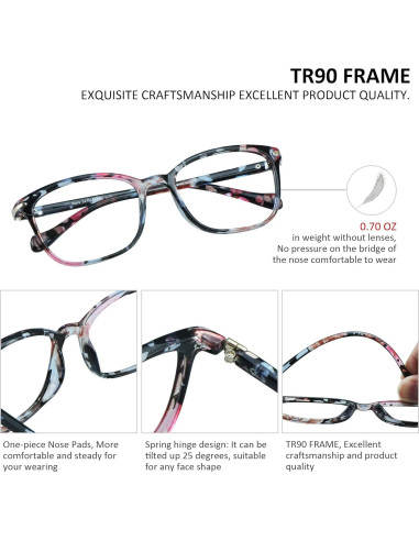 Gafas VisionGlobal anti-fatiga ocular +1.50 rosa cuadradas