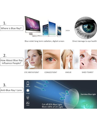 Gafas VisionGlobal anti-fatiga ocular +1.50 rosa cuadradas