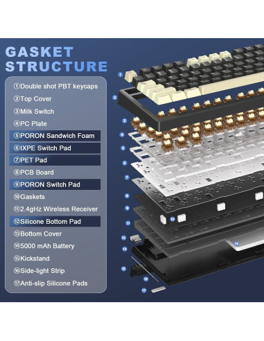 Teclado Mecánico YUNZII YZ98 Inalámbrico RGB 99 Teclas