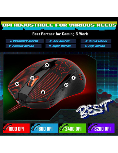 Combo Teclado y Ratón Gaming Redragon S107-BA RGB 3200 DPI