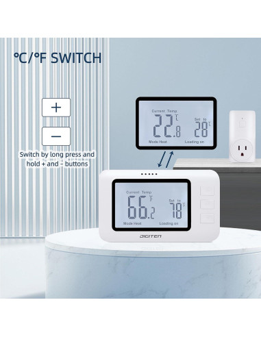 Termostato Inalámbrico SENSTREE WTC100p-zj para Casa 240V