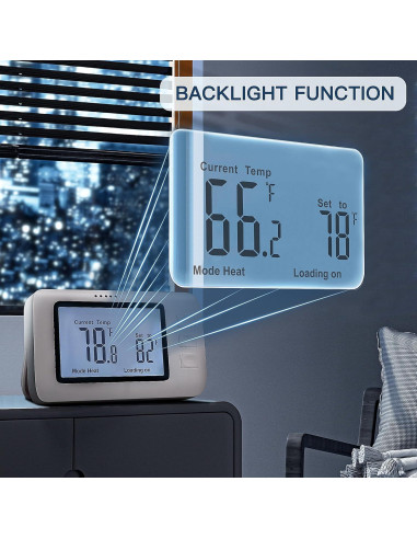 Termostato Inalámbrico SENSTREE WTC100p-zj para Casa 240V