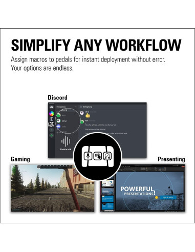 Controlador de Estudio Sin Manos Elgato Stream Deck Pedal