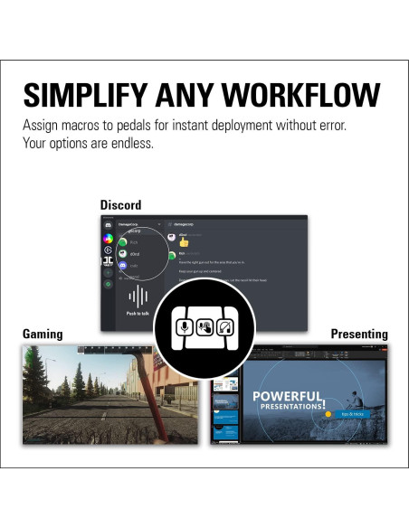 Controlador de Estudio Sin Manos Elgato Stream Deck Pedal