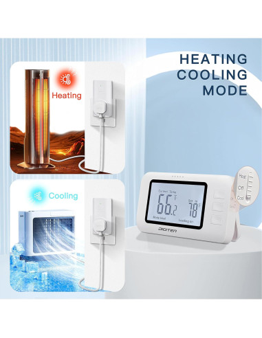 Termostato Inalámbrico SENSTREE WTC100p-zj para Casa 240V