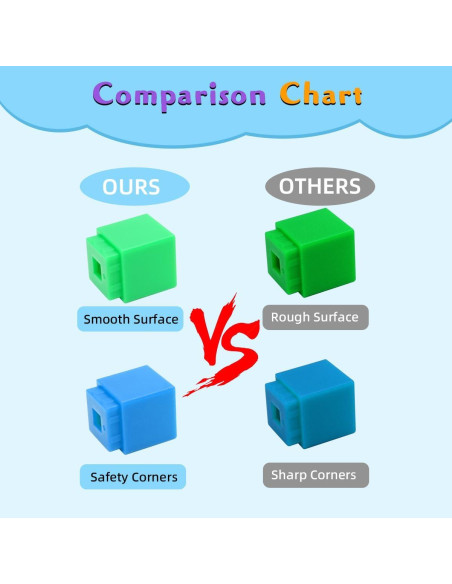 1000 Cubos Enlazables de Matemáticas STEM para Niños - Yiwu
