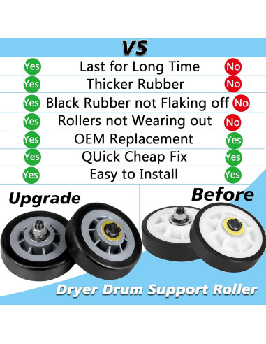Rodillo de soporte tambor secador Valchoose 2 Pack 303373