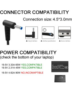 Cargador HP 65W/45W HIBBO Adaptador de Corriente Azul 2