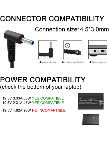Cargador HP 65W/45W HIBBO Adaptador de Corriente Azul