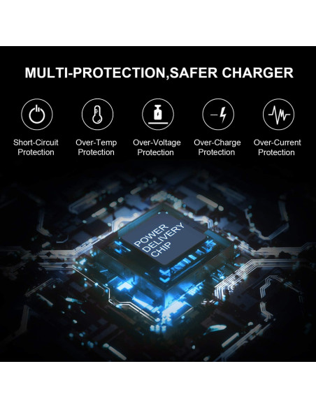 Cargador HP 65W/45W HIBBO Adaptador de Corriente Azul