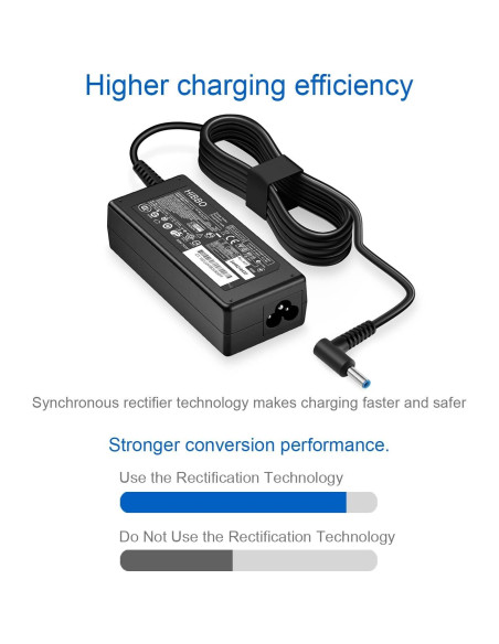 Cargador HP 65W/45W HIBBO Adaptador de Corriente Azul