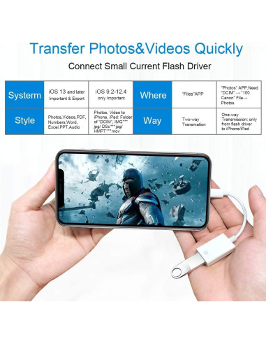 Adaptador USB a Lightning Seulliya OTG 3.0 para iPhone/iPad