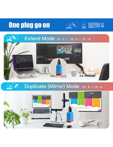 Estación de Acoplamiento Portátil Techigher 65W HDMI 4K USB-C